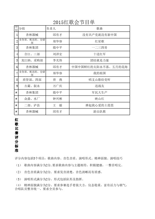 红歌节目单及评分标准