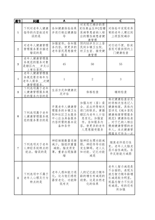 老年人健康管理服务规范试题及答案