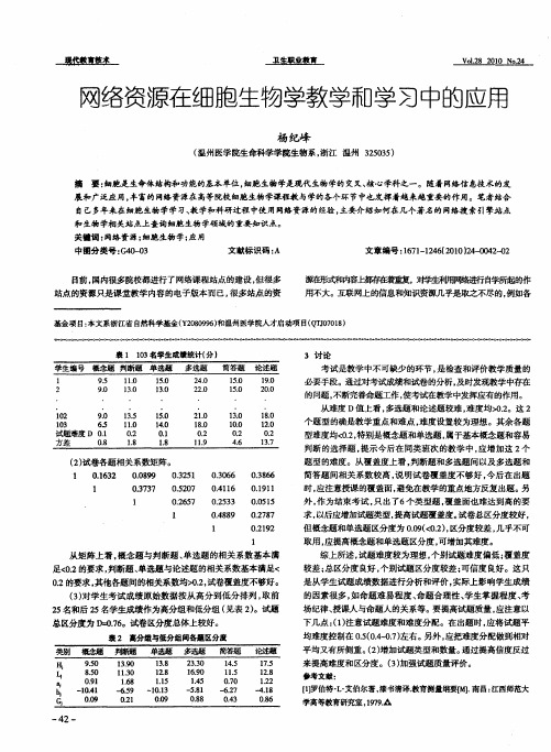 网络资源在细胞生物学教学和学习中的应用