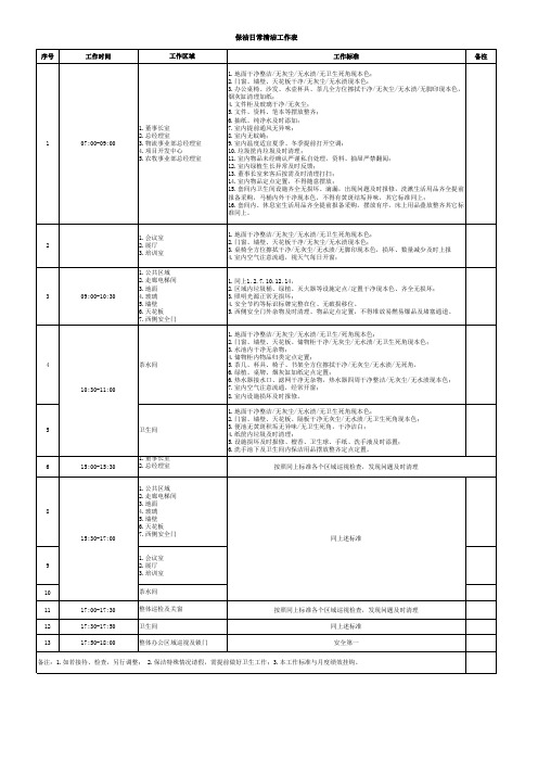 保洁日清洁工作表