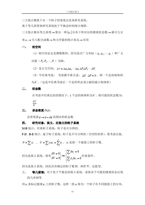 热力学与统计物理复习知识点