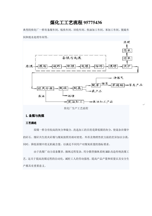 煤化工工艺流程95775436