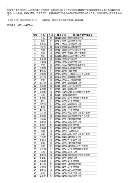 甘肃省国家税务局系统2012年国家公务员公示公告