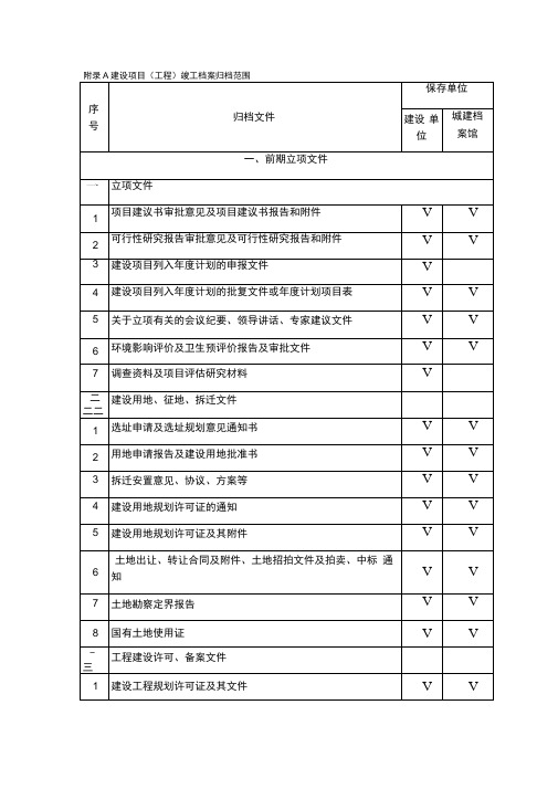 上海城建档案馆归档清单