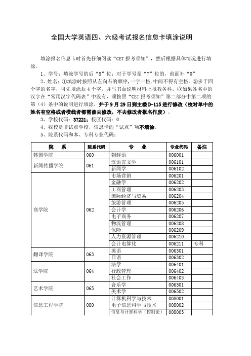 全国大学英语四、六级考试报名信息卡填涂说明