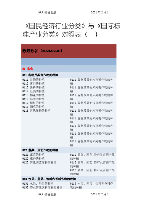 《国民经济行业分类》(GBT4754-)与国际标准产业分类(ISICRev3)对照表之欧阳歌谷创编