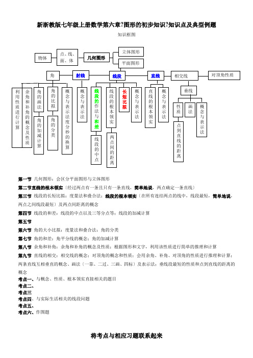 新浙教版七年级上册数学第六章-《图形的初步知识》知识点及典型例题大全