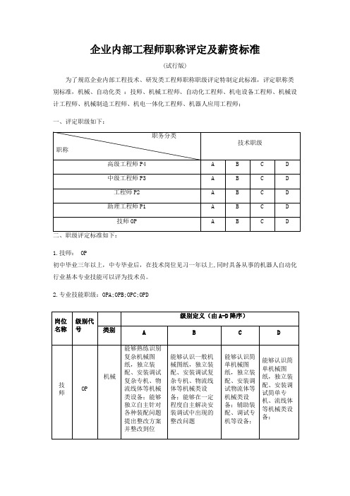 企业内部工程师评级标准