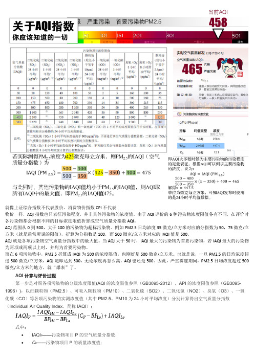 空气质量指数AQI计算方法