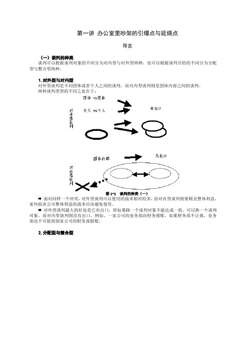 办公室冲突