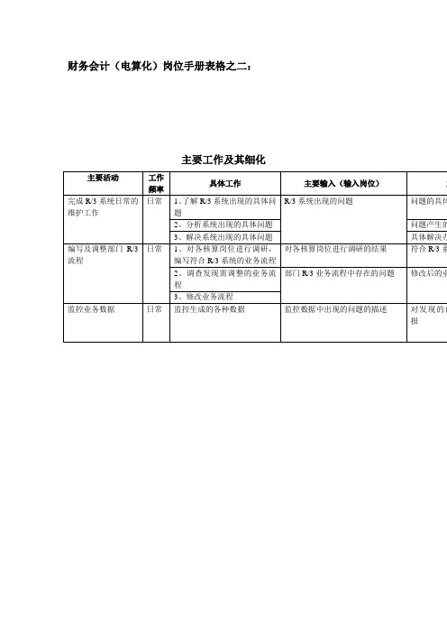 财务中心财务会计(电算化)岗位手册表