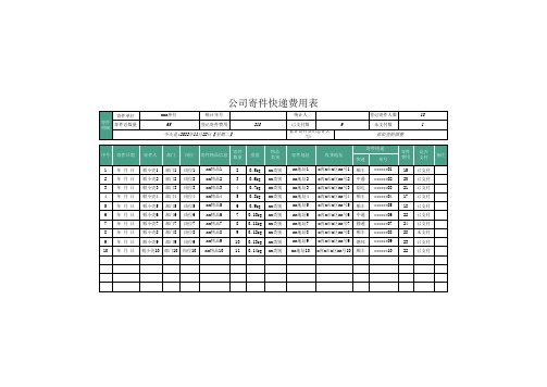 公司寄件快递费用表