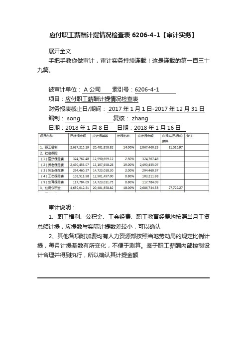 应付职工薪酬计提情况检查表6206-4-1【审计实务】