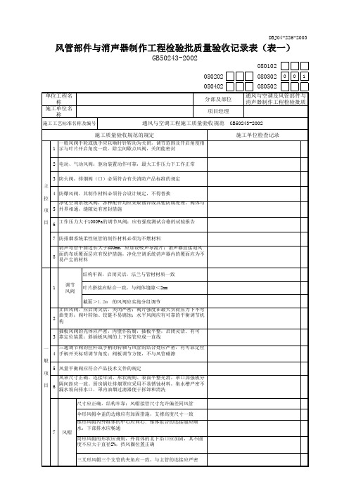 风管部件与消声器制作工程检验批质量验收记录表