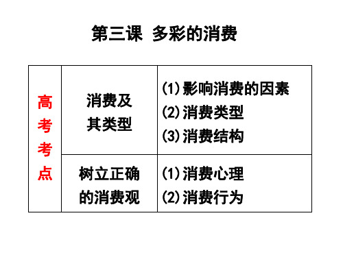 高中政治专题：必修一 第三课 多彩的消费(课件及练习题)