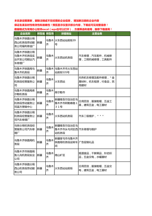 新版新疆省乌鲁木齐机务段工商企业公司商家名录名单联系方式大全11家