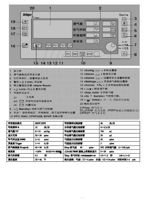 Drager呼吸机参数设置