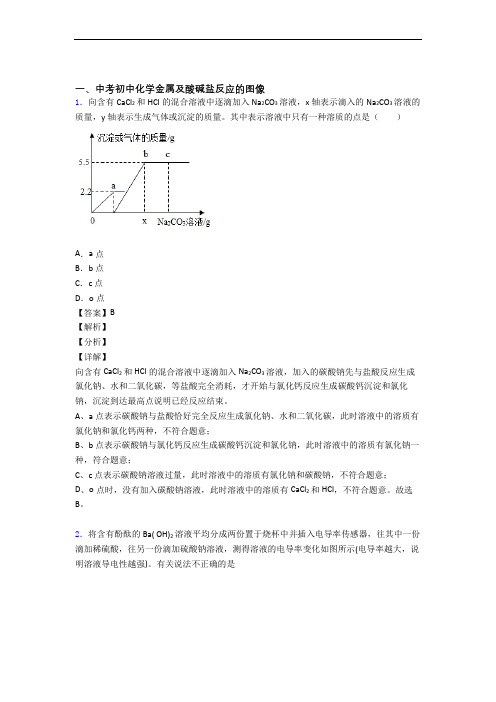 2020-2021备战中考化学压轴题之金属及酸碱盐反应的图像(备战中考题型整理,突破提升)附答案