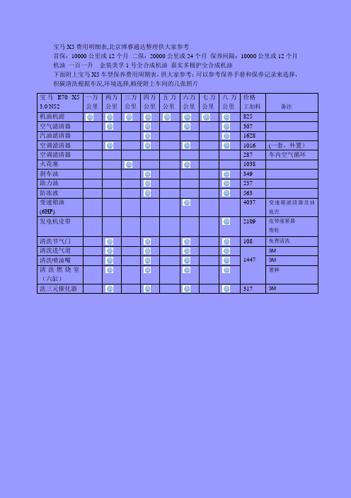 宝马x5保养费用明细