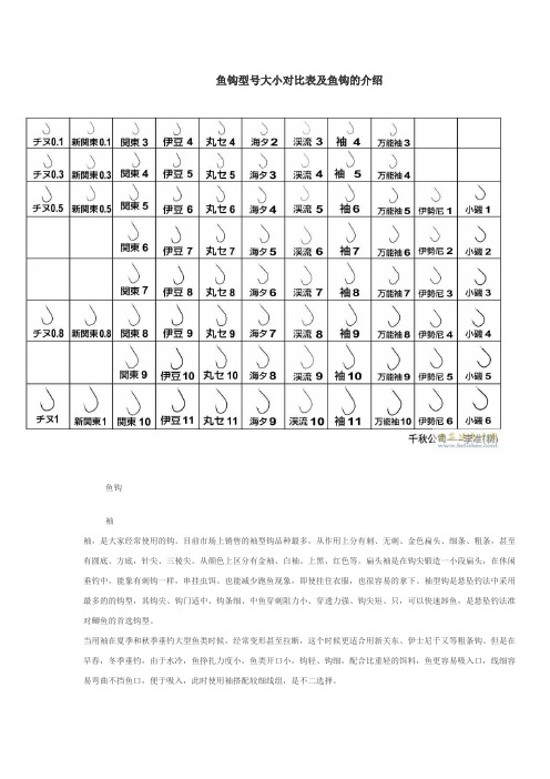 鱼钩型号大小对比表及鱼钩的介绍