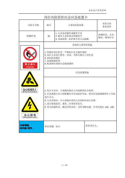 岗位风险管控应会应急处置卡高清警示图模版