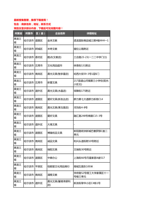 新版黑龙江省哈尔滨市办公用品企业公司商家户名录单联系方式地址大全966家