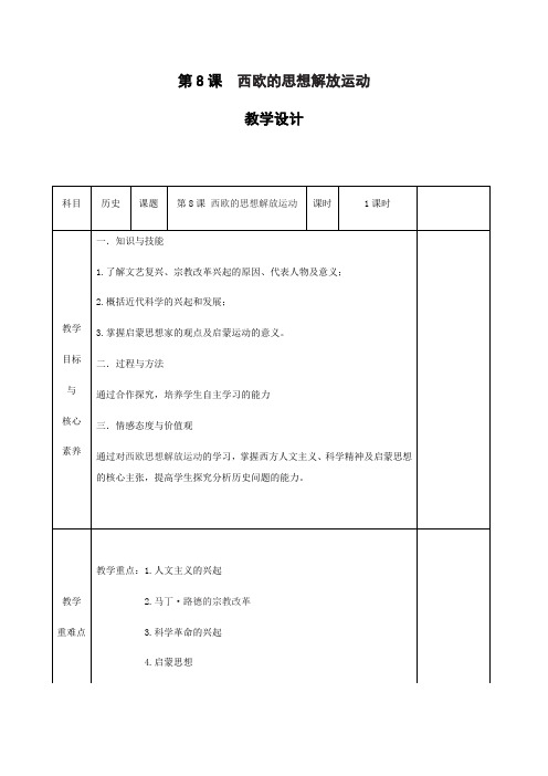 2019-2020学年高中历史部编版(2019)必修中外历史纲要(下)教案设计：第8课  西欧的思想