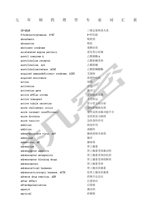 药理学词汇表