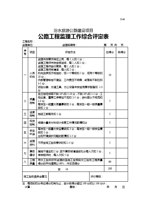 公路工程监理工作综合评定表