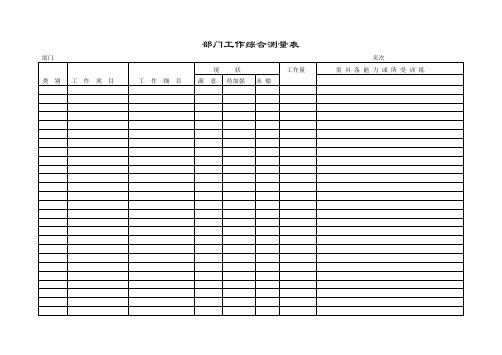 组织机构管理总表