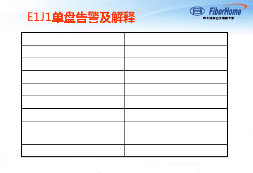 烽火-PTN设备常见告警解析)共50页文档