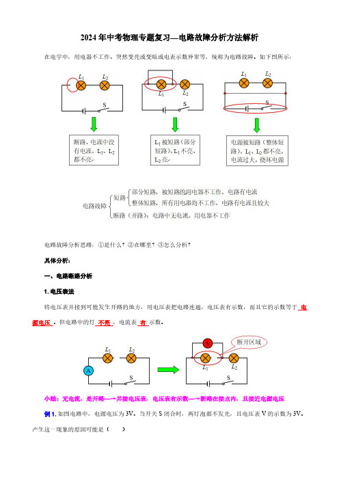 2024年中考物理专题复习—电路故障分析方法解析