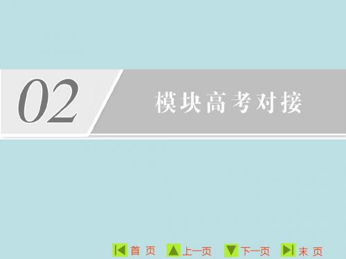 高中数学(苏教版)选修1-1 精品课件：高考九大高频考点例析 (共73张PPT)