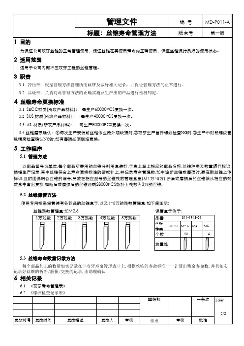 丝锥寿命管理规定-(1)