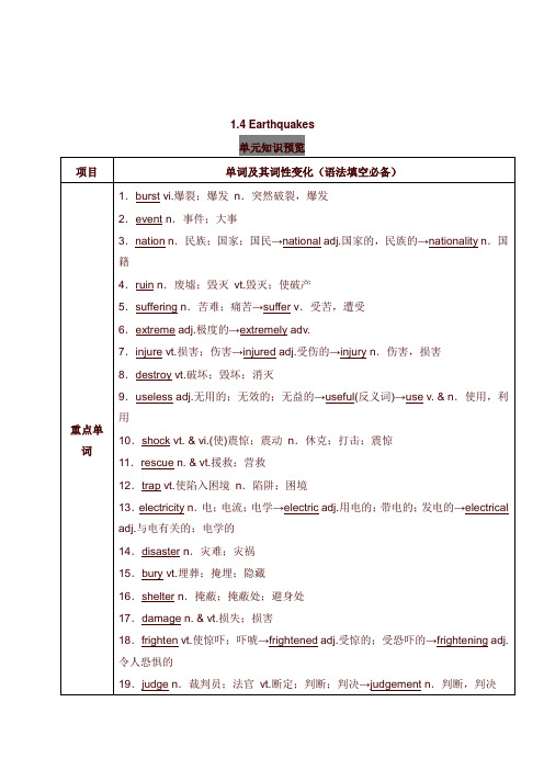 2019年高考英语一轮复习1.4Earthquakes讲及答案【word版】.doc