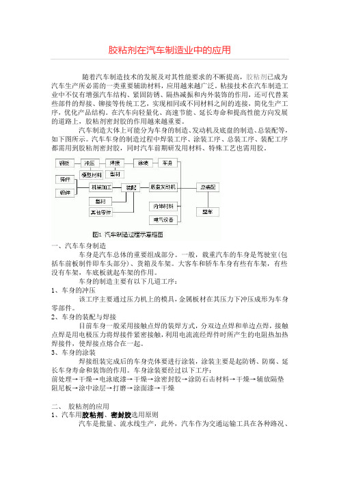 胶粘剂在汽车制造业中的应用