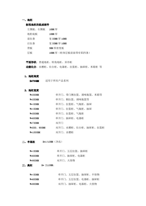 橱柜设计及下单代号