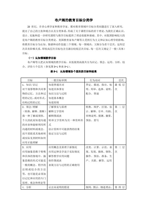 布卢姆的教育目标分类学