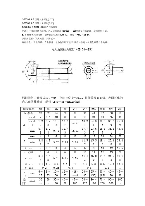 内六角螺钉标准