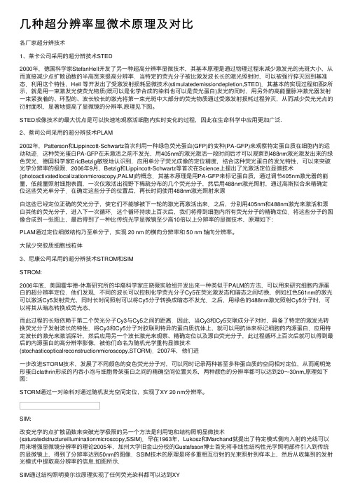 几种超分辨率显微术原理及对比