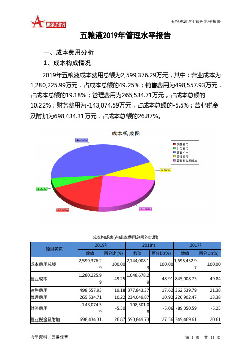 五粮液2019年管理水平报告