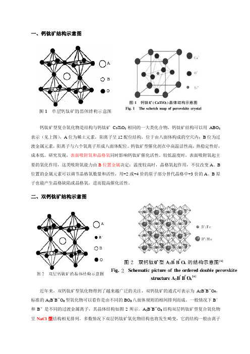 钙钛矿结构示意图