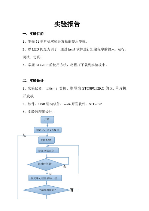 单片机_LED灯闪烁实验报告