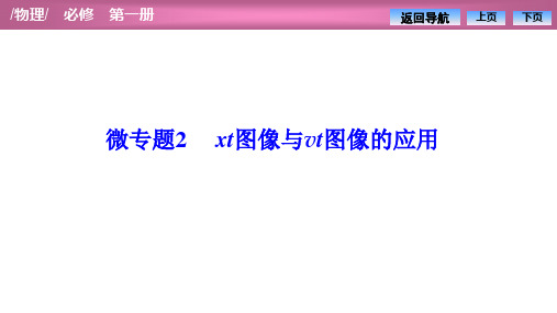 高一物理优质课件【x-t图像与v-t图像的应用】