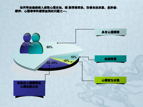 肿瘤患者心理护理及康复