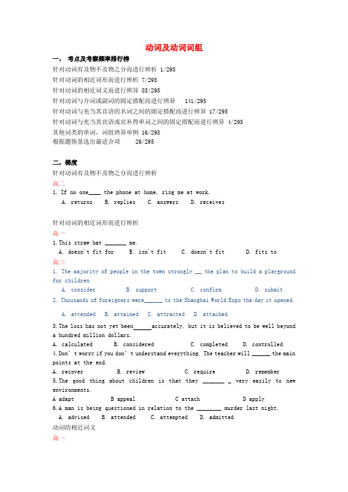 【整理】2014年高考英语语法专项训练 动词及动词短语