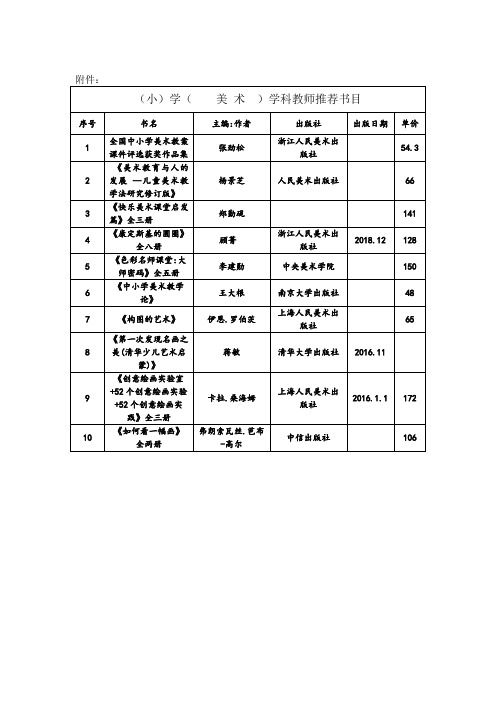 小学美术推荐书目