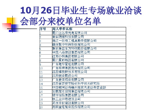 第四章 粉碎和筛分 《炭素材料》教学课件