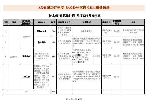 技术设计部岗位KPI绩效考核指标