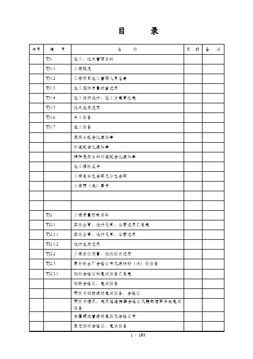 房建施工表格资料(DOC 186页)